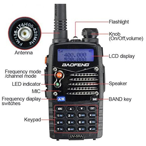 Επαγγελματικός Φορητός Dual Band Πομποδέκτης Baofeng UV-5RA VHF/UHF έως 10W με Μικροακουστικό Original